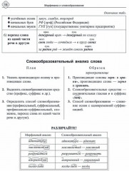Русский язык. Фонетика, словообразование, орфография. Теория и практические задания для подготовки к ЕГЭ с обяснениями и ответами - Фото 6