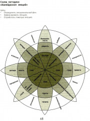 Готовые решения для рестораторов - Фото 11