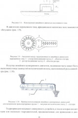 Вспомогательные системы электротехнологических установок. Учебное пособие - Фото 8