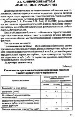 Диагностика пародонтита - Фото 6