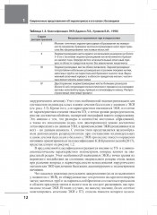 Лечение бесплодия при эндометриозе. Взгляд репродуктолога - Фото 8