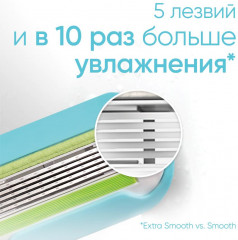 Кассеты сменные для бритья Venus Embrace - Фото 9