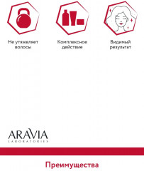 Лосьон стимулирующий для роста волос «Biotin Grow Lotion» - Фото 4