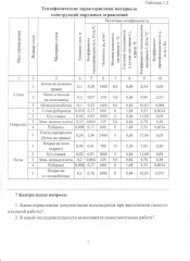 Строительная теплофизика. Теплотехнические расчёты. Учебное пособие - Фото 6