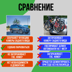 Велокрепление на крышу автомобиля - Фото 1