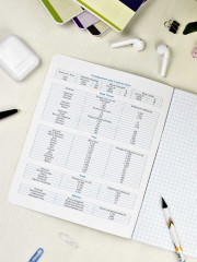 Тетрадь предметная «География» - Фото 2