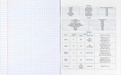Тетрадь предметная «География» - Фото 5