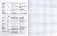 Тетрадь предметная «Английский язык» - Фото 2