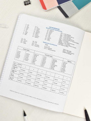 Тетрадь предметная «Английский язык» - Фото 7