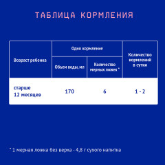 Сухая молочная смесь адаптированная «Premium 3» - Фото 3