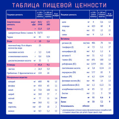 Сухая молочная смесь адаптированная «Premium 3» - Фото 5