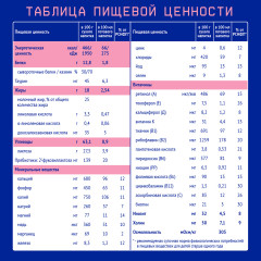 Напиток молочный сухой «Premium» - Фото 5