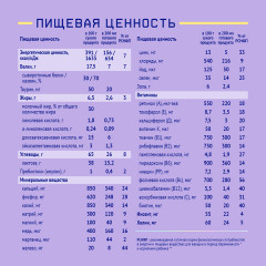 Напиток молочный для кормящих мам «NutriMa» - Фото 8