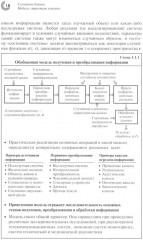 Случайные данные. Структура и анализ - Фото 5