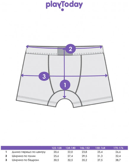 Комплект трусов для мальчиков