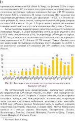 Организация бронирования и продаж гостиничного продукта - Фото 6