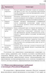 Организация бронирования и продаж гостиничного продукта - Фото 8