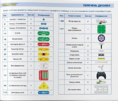 Конструктор электронный «Радиоуправляемая машинка» - Фото 5