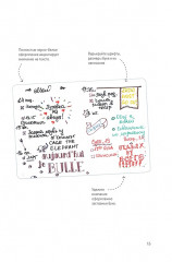 В точку! Bullet-journal. Блокнот для самых важных планов и самых интересных дел (черный) - Фото 3