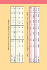 Дневник путешественника. Город - Фото 3