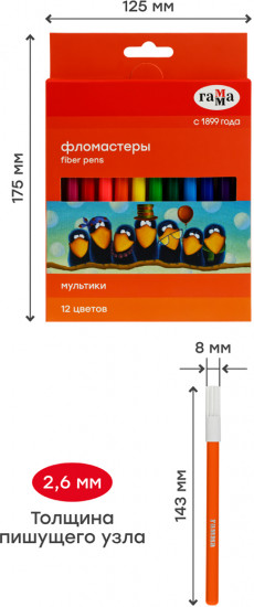 Набор фломастеров