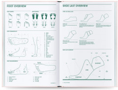 Fashionary Shoe Design - Фото 3