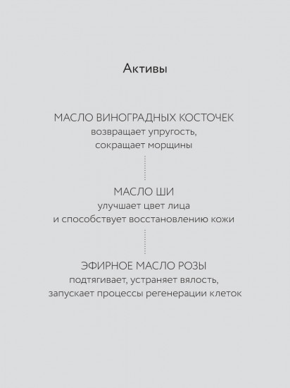 Масло-концентрат для лица «Интенсивное омоложение»