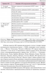 Экономика Китая - Фото 8