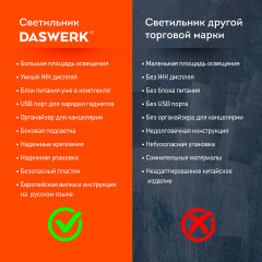 Настольная лампа - Фото 13