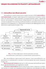 Ремонт автомобилей - Фото 5