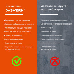 Настольная лампа - Фото 9