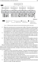 Управление проектами - Фото 7