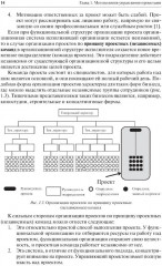 Управление проектами - Фото 8