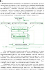 Базовая школа и методика обучения меткой стрельбе из пистолета - Фото 11