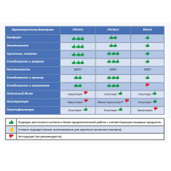 Перчатки - Фото 9