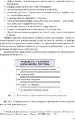 Управление человеческими ресурсами в условиях цифровой трансформации - Фото 5