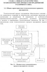 Энциклопедия питания. В 10 томах. Том 7. Технология кулинарной продукции - Фото 10