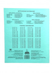 Комплект тетрадей - Фото 1