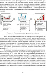 Лидерство и управление проектной командой - Фото 6