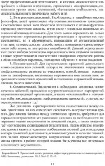 Лидерство и управление проектной командой - Фото 11