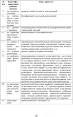 Лидерство и управление проектной командой - Фото 12