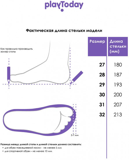 Ботинки для девочек