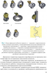 Техническое оснащение организаций питания для специальности «Поварское и кондитерское дело» - Фото 8