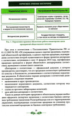 Организация процесса приготовления и приготовление сложных хлебобулочных, мучных кондитерских изделий - Фото 4