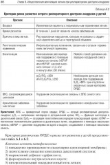 Респираторная поддержка при критических состояниях в педиатрии и неонатологии. Руководство для врачей - Фото 5