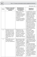 Первая помощь и скорая медицинская помощь. Основы и принципы организации - Фото 9