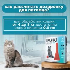 Капли от блох и клещей для кошек «Празицид Комплекс Нео» - Фото 2