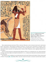 Лекарствоведение в изобразительном искусстве - Фото 5