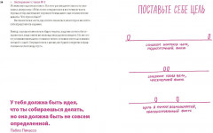 Не делай это. Тайм-менеджмент для творческих людей - Фото 3