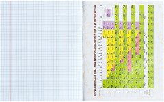 Тетрадь предметная «Химия» - Фото 4